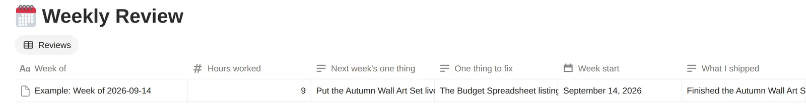 The Weekly Review database, Reviews view: one example row, Example: Week of 2026-09-14, with 9 hours worked, its week start of September 14, 2026, and the first words of next week's one thing, one thing to fix and what was shipped.
