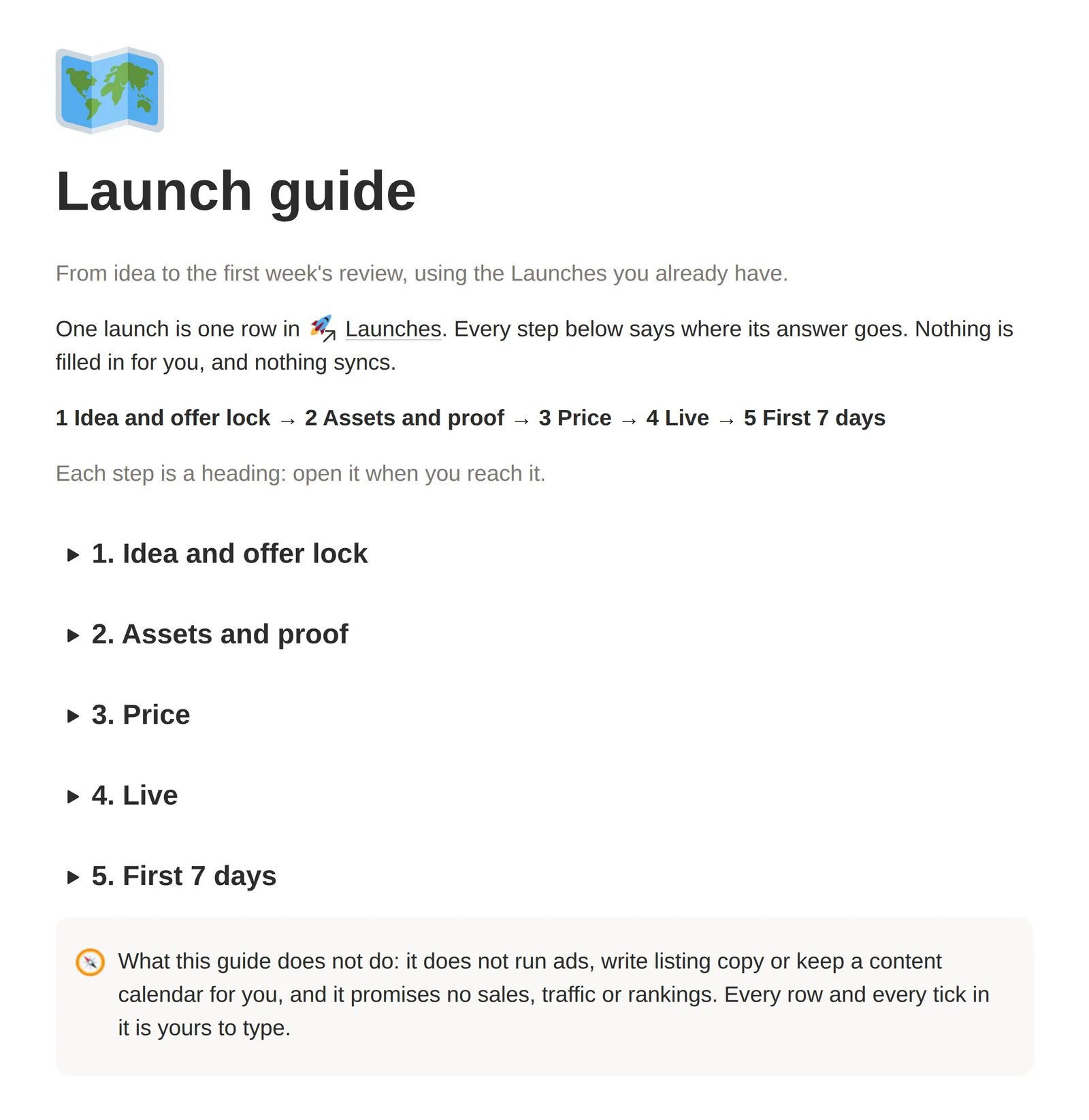 The Launch guide page of Lunith Commerce OS in Notion, as it opens: the subtitle, from idea to the first week's review using the Launches you already have; one line saying one launch is one row in Launches, nothing is filled in for you and nothing syncs; the overview line 1 Idea and offer lock, 2 Assets and proof, 3 Price, 4 Live, 5 First 7 days; the five step headings, shut; and a closing note that it does not run ads, write listing copy or keep a content calendar for you, and promises no sales, traffic or rankings.