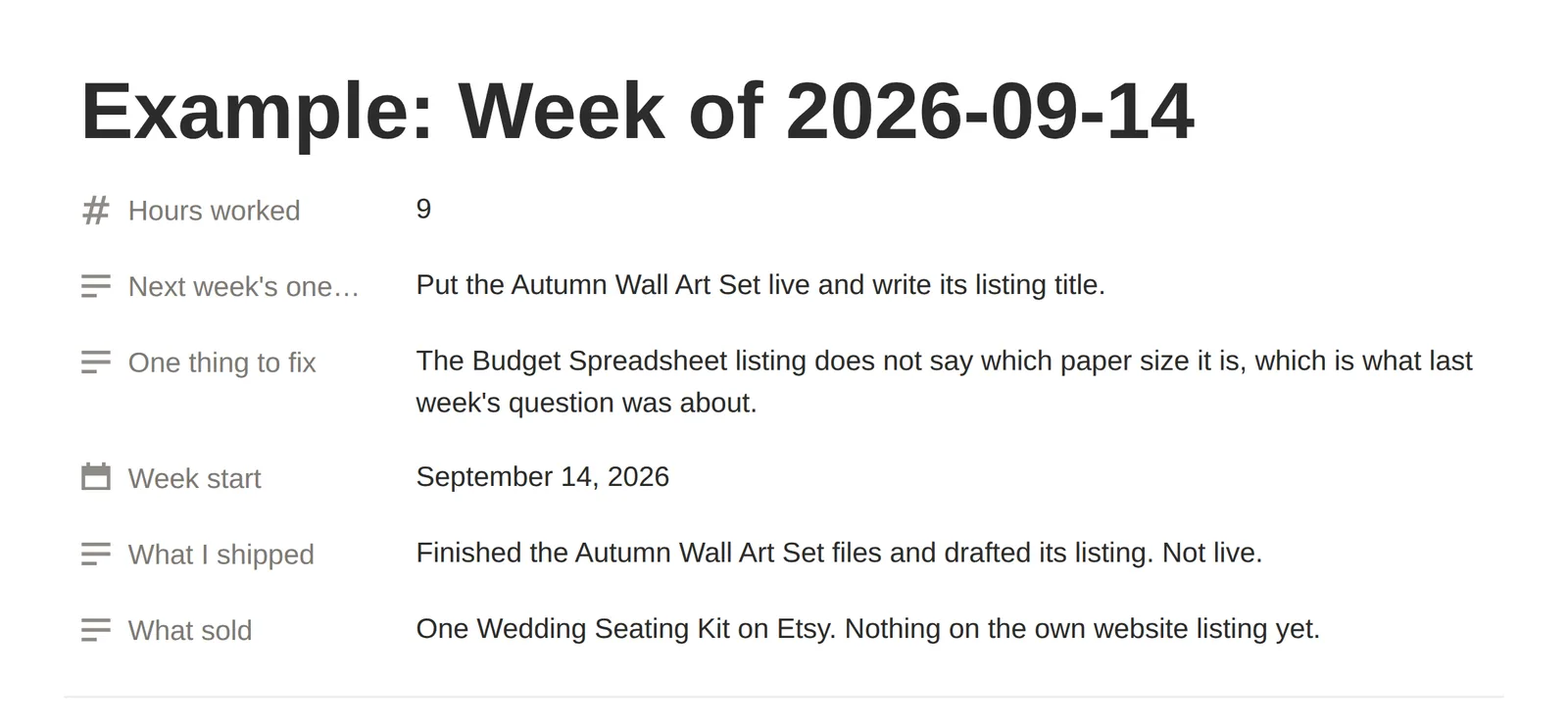One Weekly Review row opened as a page, Example: Week of 2026-09-14: 9 hours worked, and the four prompts answered. What sold: one Wedding Seating Kit. What I shipped: the Autumn Wall Art Set files and a draft listing. One thing to fix: a listing that does not say its paper size. Next week's one thing: put the Autumn Wall Art Set live.
